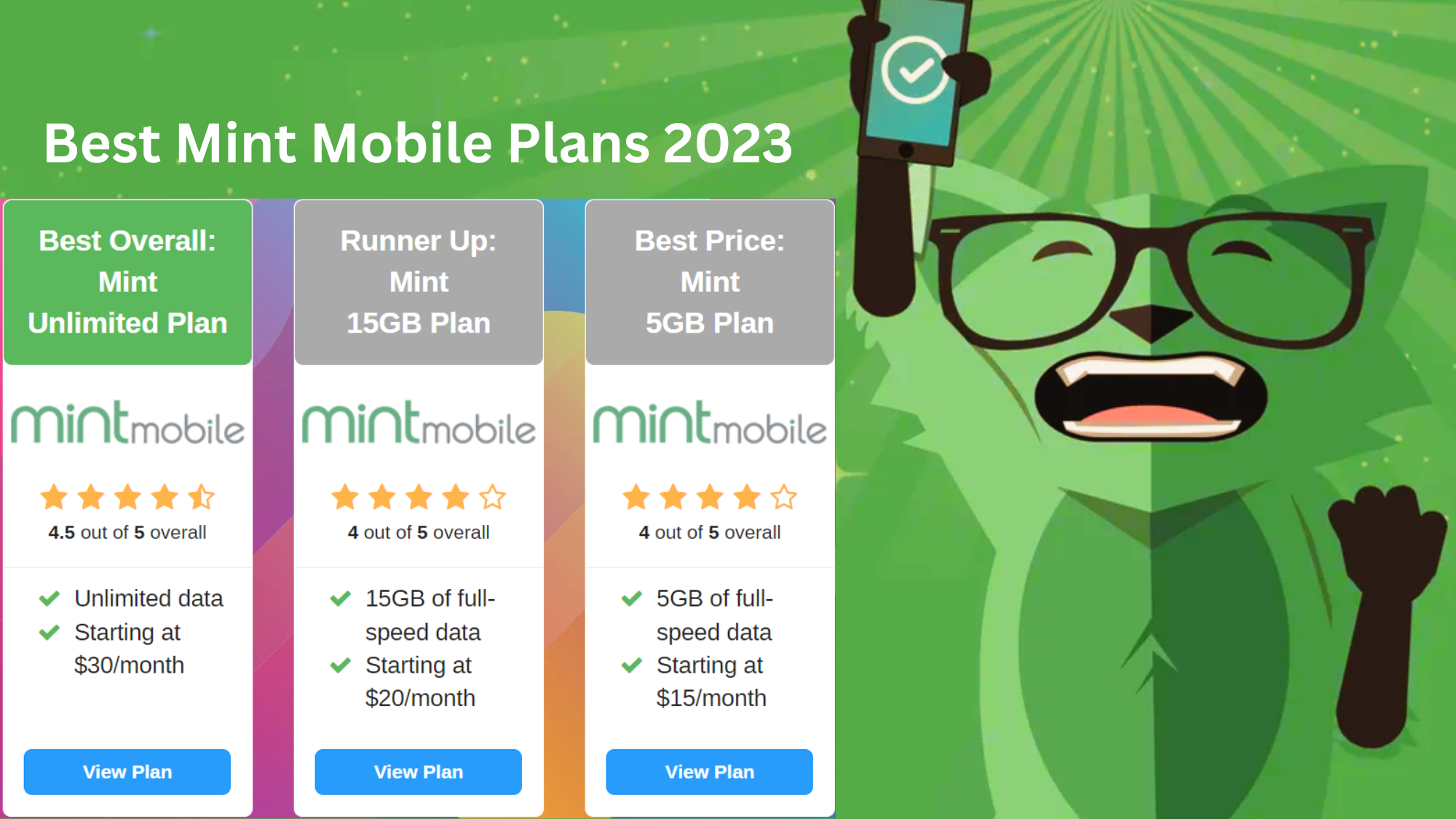 Top Mint Mobile Plans For 2023